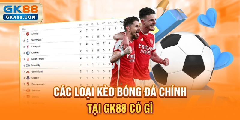 cac-loai-keo-bong-da-chinh-tai-gk88-co-gi
